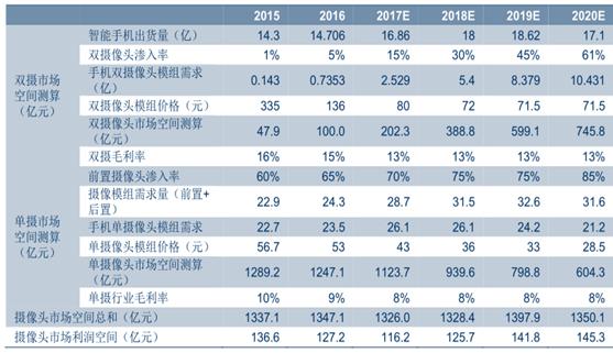 广东八二站澳门资料查询,最新正品解答落实_3DM36.30.79