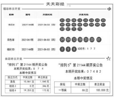 2024天天彩正版资料大全,准确资料解释落实_精简版105.220