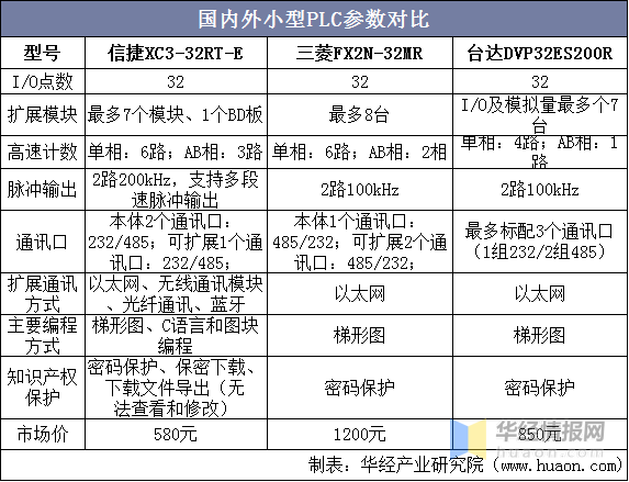 2024年正版资料免费大全1,国产化作答解释落实_工具版6.166