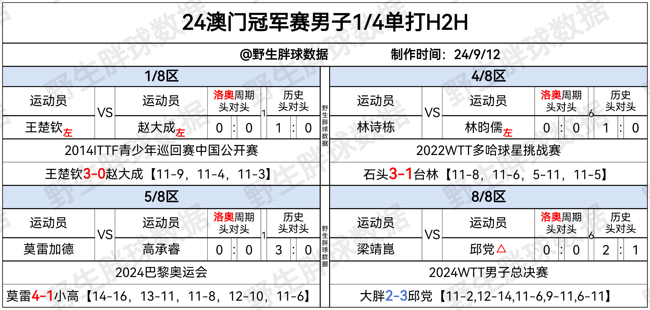 2024年新奥门王中王资料,诠释解析落实_旗舰版3.639