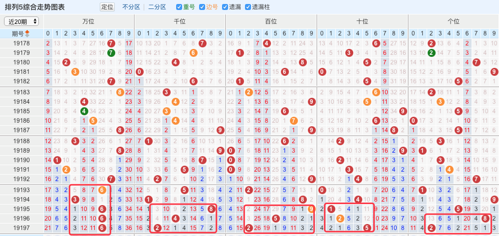 一肖一码一特中6749,广泛的解释落实方法分析_专业版2.266