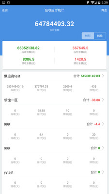 7777788888管家婆精准一肖中管家,市场趋势方案实施_标准版90.65.32