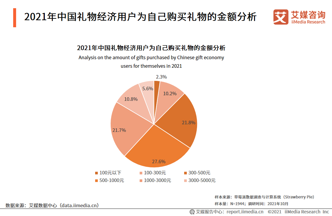 新奥管彩免费资料,经济性执行方案剖析_工具版6.632