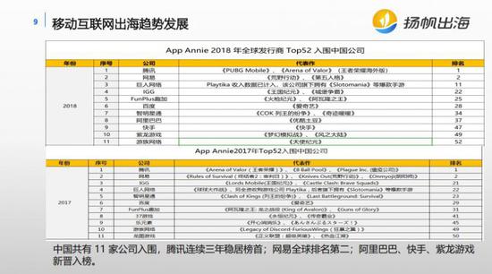 澳门六开奖结果2024开奖记录查询网站下载,绝对经典解释落实_win305.210