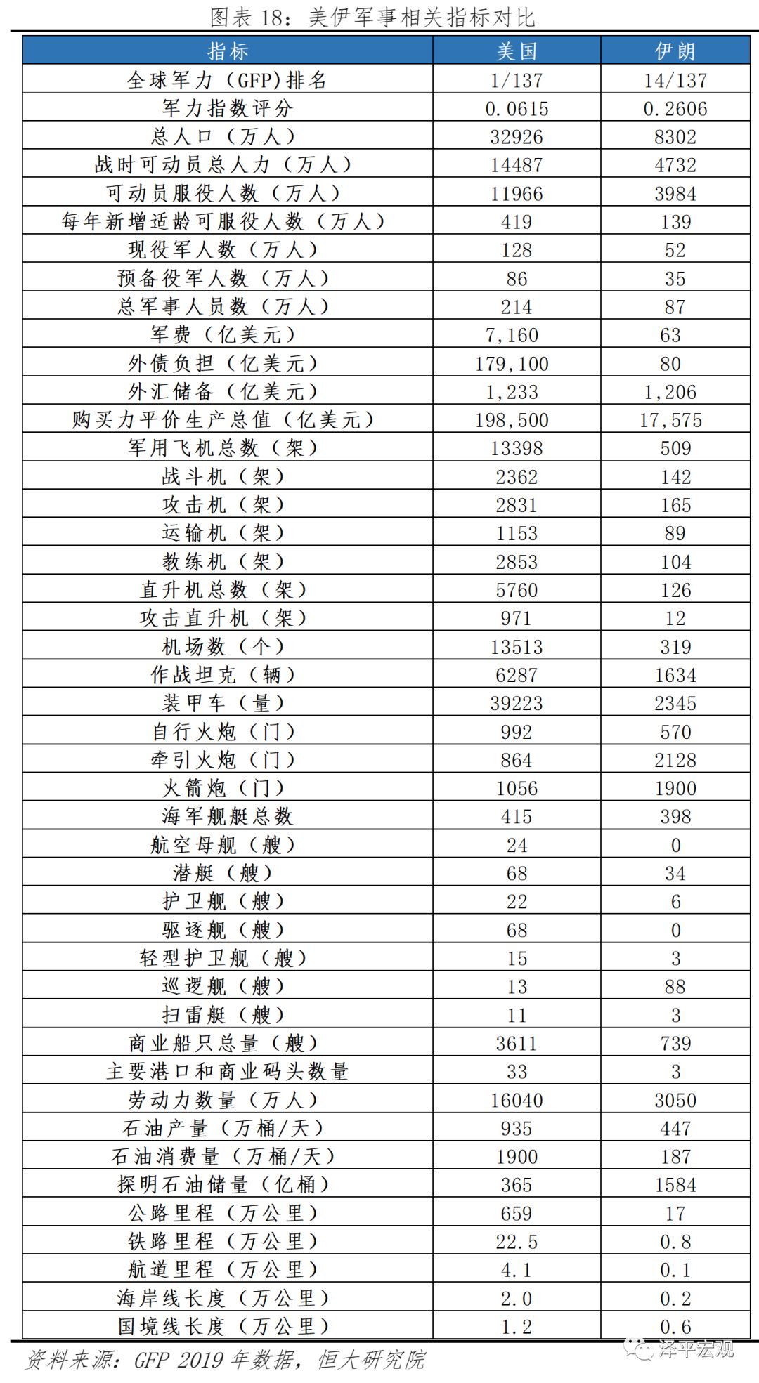 教学环境 第242页