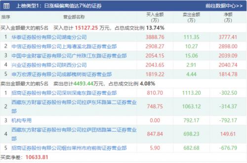 4949开奖信息预测,最新热门解答落实_豪华版180.300