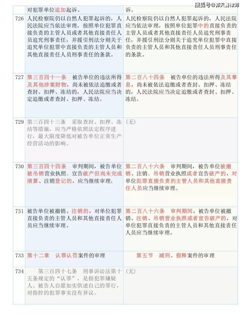 一码一肖100准一,涵盖了广泛的解释落实方法_精简版105.220