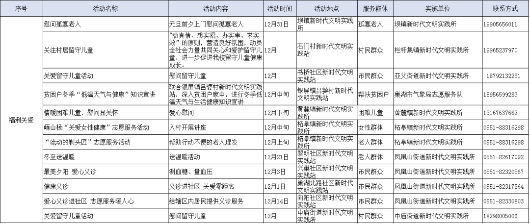 新奥门免费资料大全最新版本更新时间,国产化作答解释落实_户外版2.632