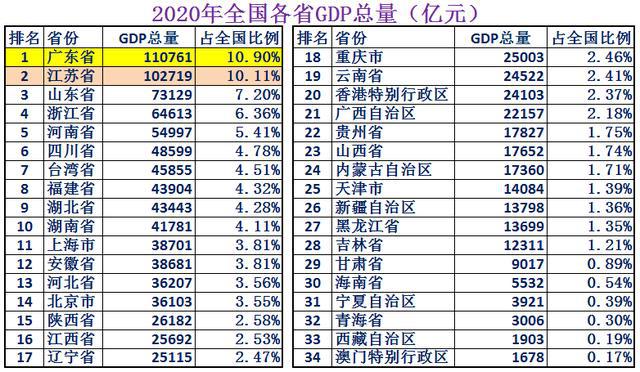 2024天天彩全年免费资料,数据资料解释落实_钻石版2.823