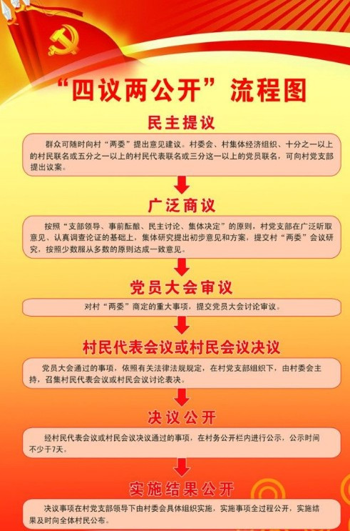 走心小迷妹 第4页