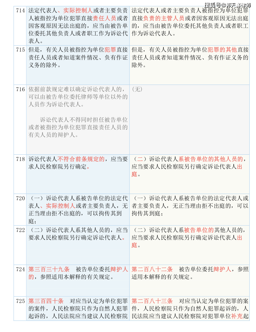 澳门一码一肖一特一中,最佳精选解释落实_网红版2.637