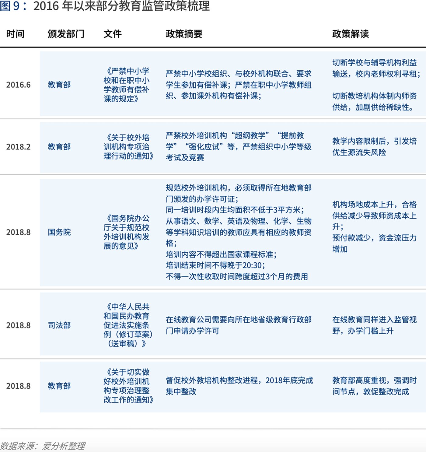 澳门教学 第240页