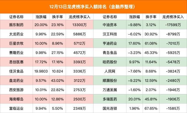 四连二八一六看打一正确生肖,效率资料解释落实_Android256.183