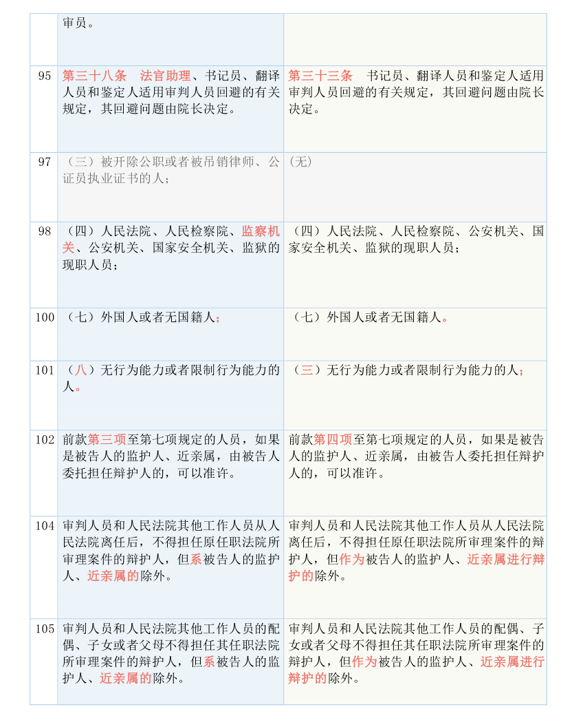 つ低调°╭为你狂乱⌒ 第4页