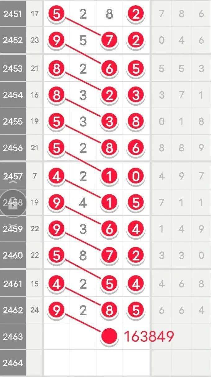 一肖一码中,收益成语分析落实_交互版3.688