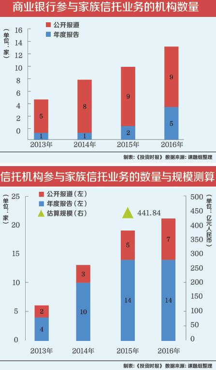 三期内必开一期永久资料,市场趋势方案实施_纪念版3.866