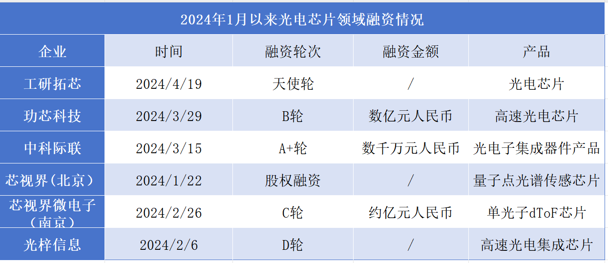 2024新奥全年免费资料,国产化作答解释落实_极速版39.78.58