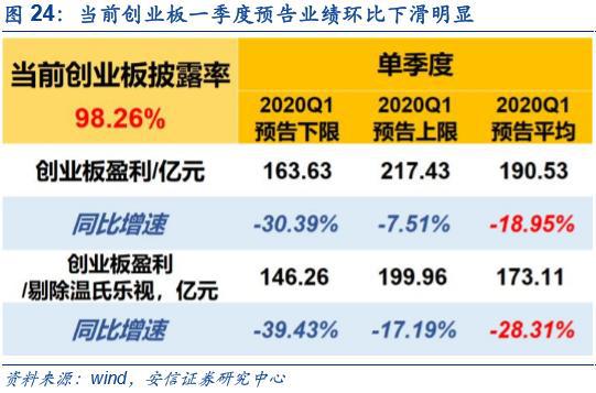 小红书澳门一码一特,市场趋势方案实施_专业版150.205