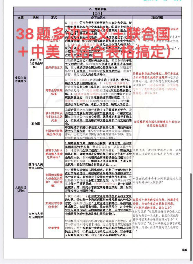 雨夜思绪 第4页