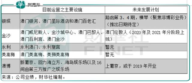 2024年澳门特马今晚开码,国产化作答解释落实_潮流版3.739