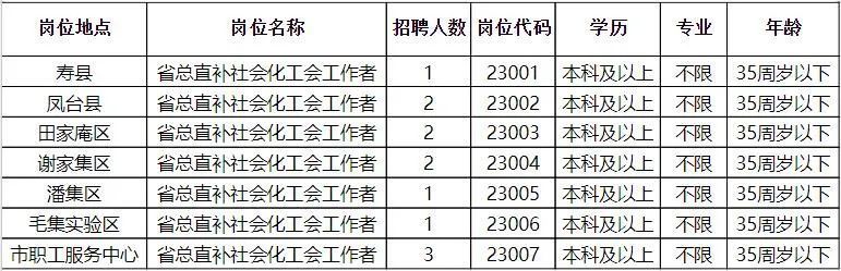 南溪人才网最新招聘动态，职场新机遇探寻