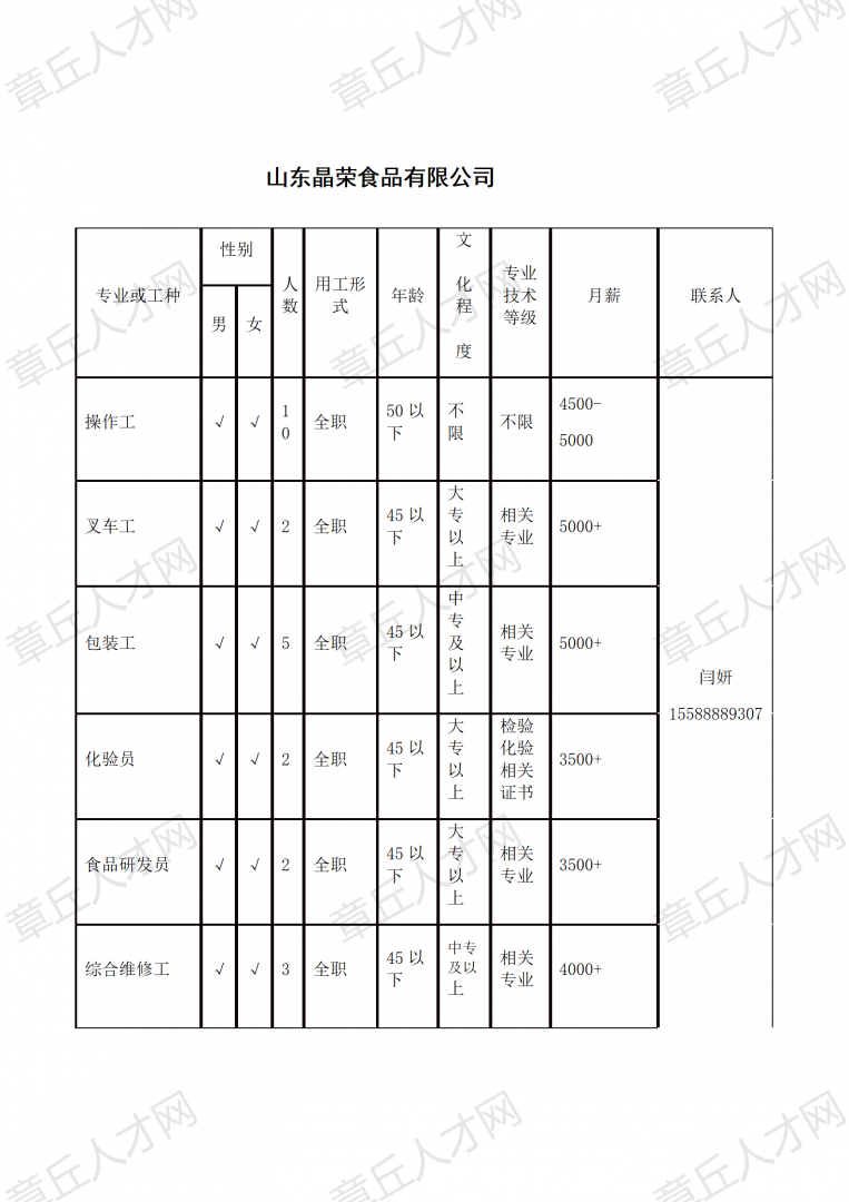 满庄镇最新招聘信息全面解析