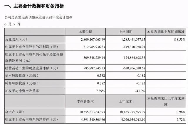 2024新奥今晚开什么资料,广泛的解释落实方法分析_精英版201.123