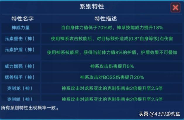 新澳天天开奖资料,资源整合策略实施_AR版7.672