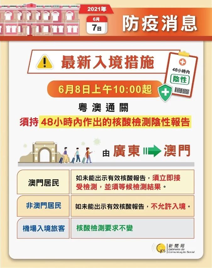 2023澳门资料大全正版资料免费,资源整合策略实施_轻量版2.282