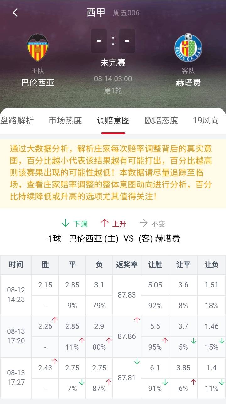 2024年今晚出什么特马,准确资料解释落实_试用版7.236