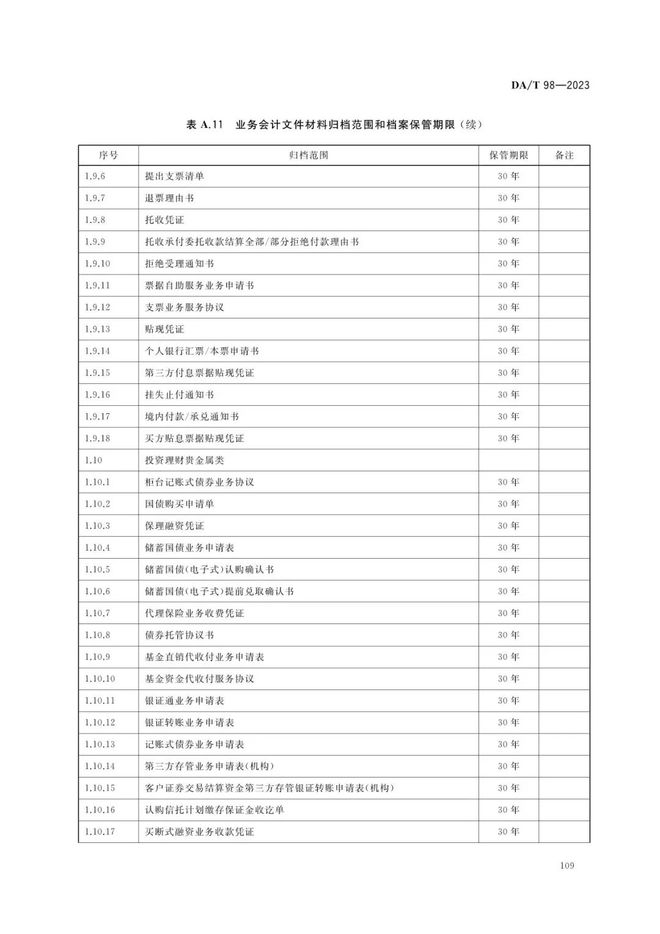 2024全年正版资料大全,最佳精选解释落实_精简版105.220