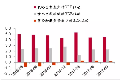 澳门教学 第235页