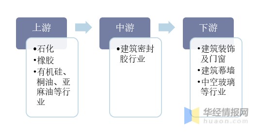 2024新奥正版资料免费大全,绝对经,创新落实方案剖析_HD38.32.12