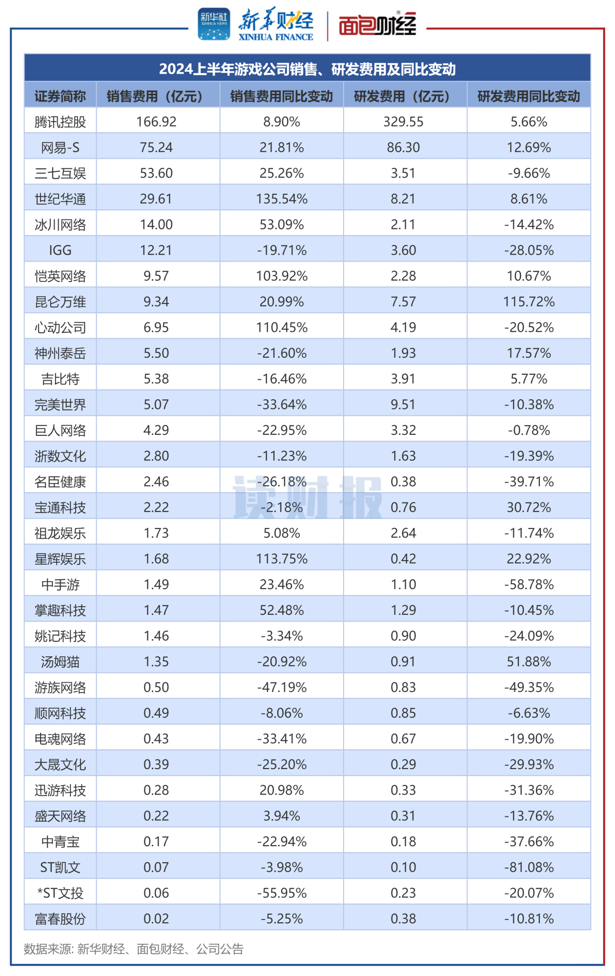 澳门三中三码精准100%,重要性解释落实方法_游戏版1.967