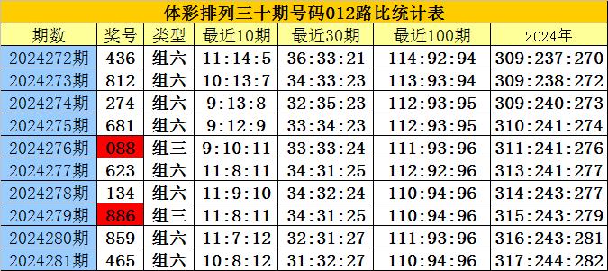 刘伯温四肖八码凤凰图,准确资料解释落实_游戏版258.183