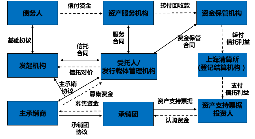 2024年新澳门期期准,标准化实施程序解析_豪华版6.23