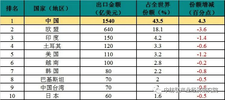 2024年新澳二四六码资料,数据驱动执行方案_HD38.32.12