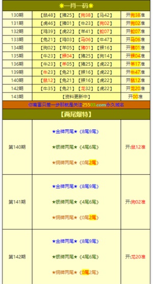 澳门三肖三码生肖资料,国产化作答解释落实_游戏版258.183