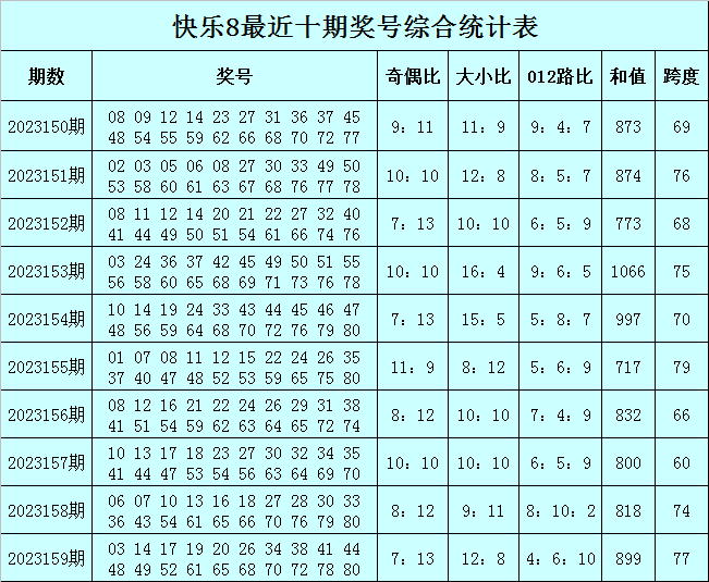 澳门今睌必中一肖一码,最新核心解答落实_基础版2.229