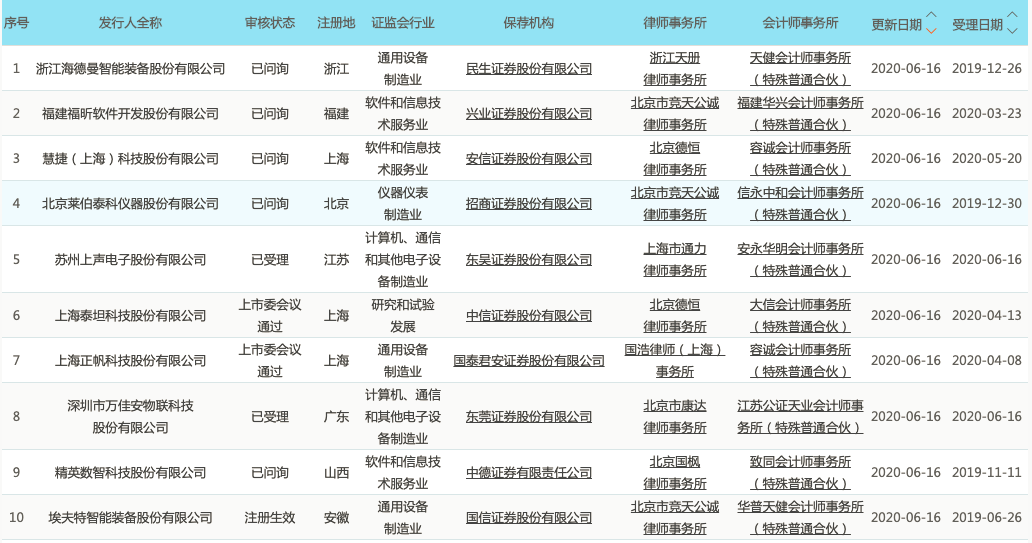 79456濠江论坛的特色与优势,科技成语分析落实_标准版90.65.32