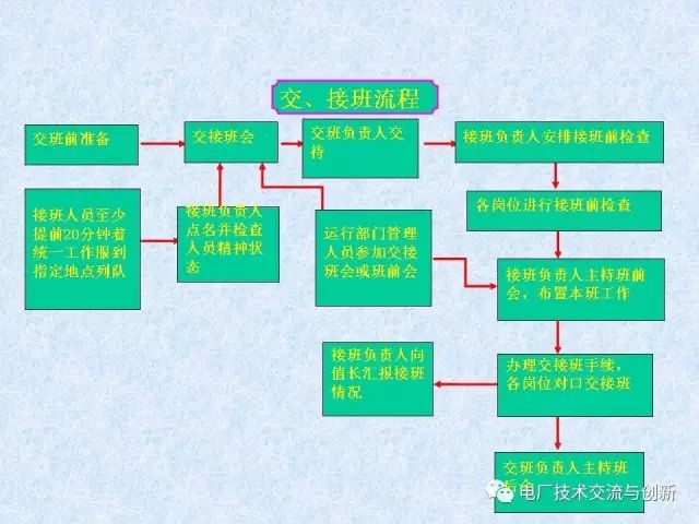 揭秘最新一码肖,完善的执行机制解析_标准版1.292