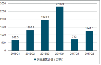 2024年正版资料免费大全挂牌,经济性执行方案剖析_交互版3.688