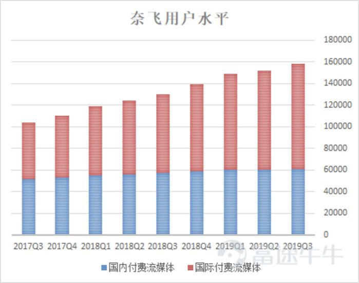 澳彩资料免费长期公开,数据资料解释落实_HD38.32.12