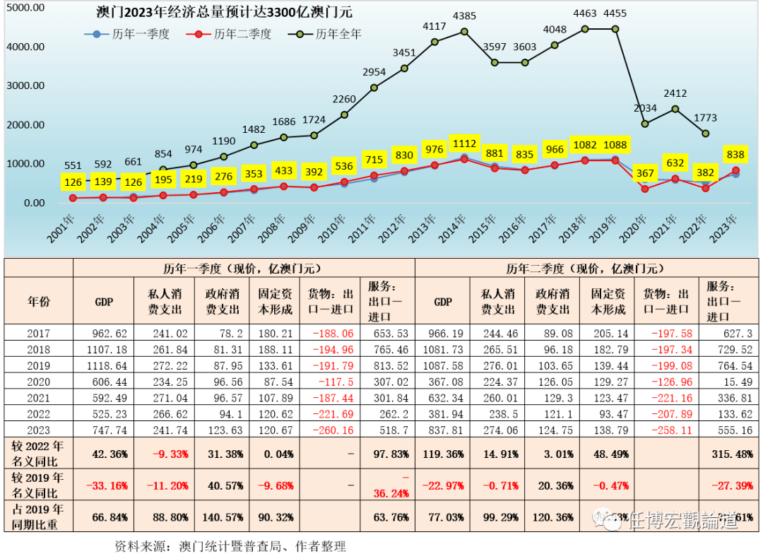 2024年新澳门开奖结果澳门,高度协调策略执行_优选版2.332