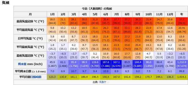 2O24年澳门开奖号码,全面解答解释落实_娱乐版305.210