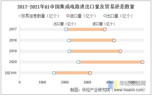 2024新澳资料大全免费,国产化作答解释落实_豪华版3.287