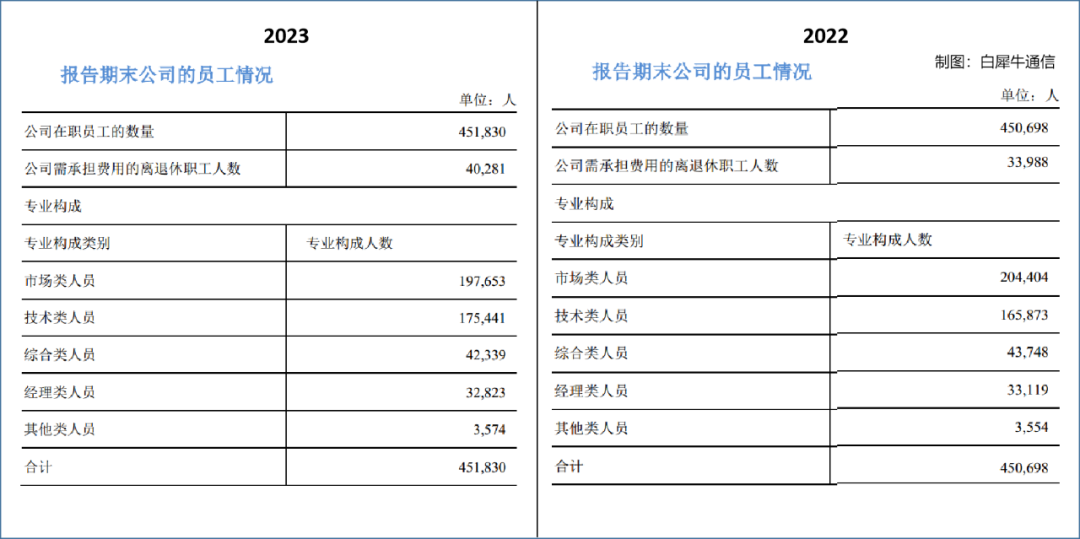 三肖三码一公开,数据资料解释落实_特别版2.336