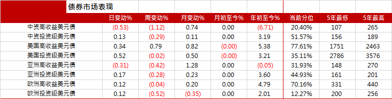 新澳历史开奖最新结果查询表,动态调整策略执行_win305.210