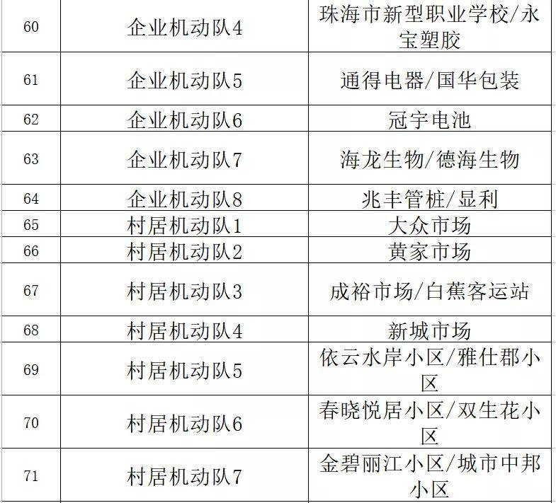 澳门三中三码精准100%,广泛的关注解释落实热议_精英版201.123