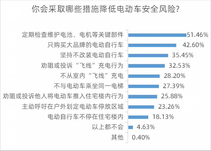 澳门广东二八站网址是多少,国产化作答解释落实_Android256.183